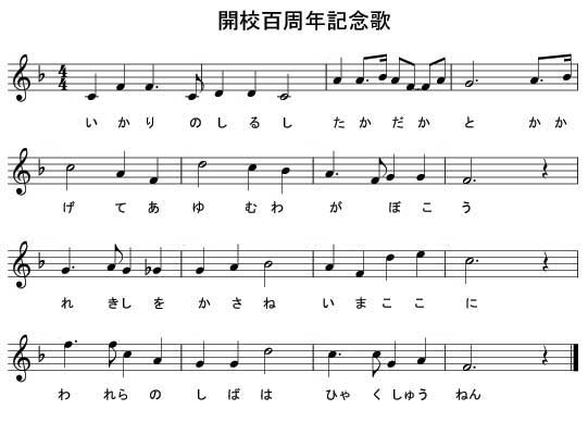 開校百周年記念歌の楽譜